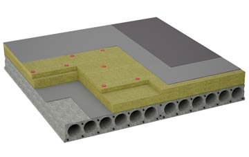 considerations of Frithelstock flat roofing insulation
